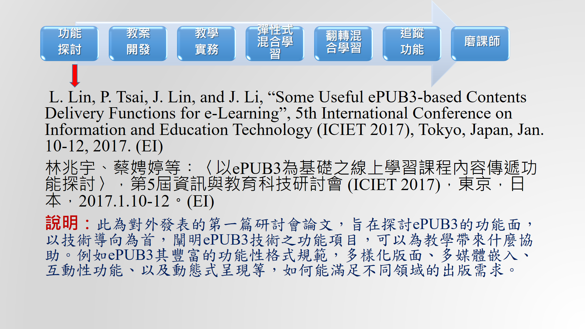 功能探討的論文