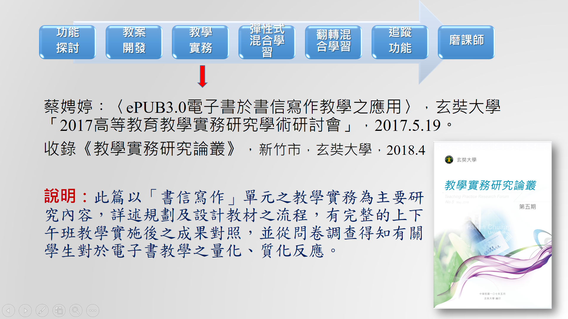 教學實務的論文