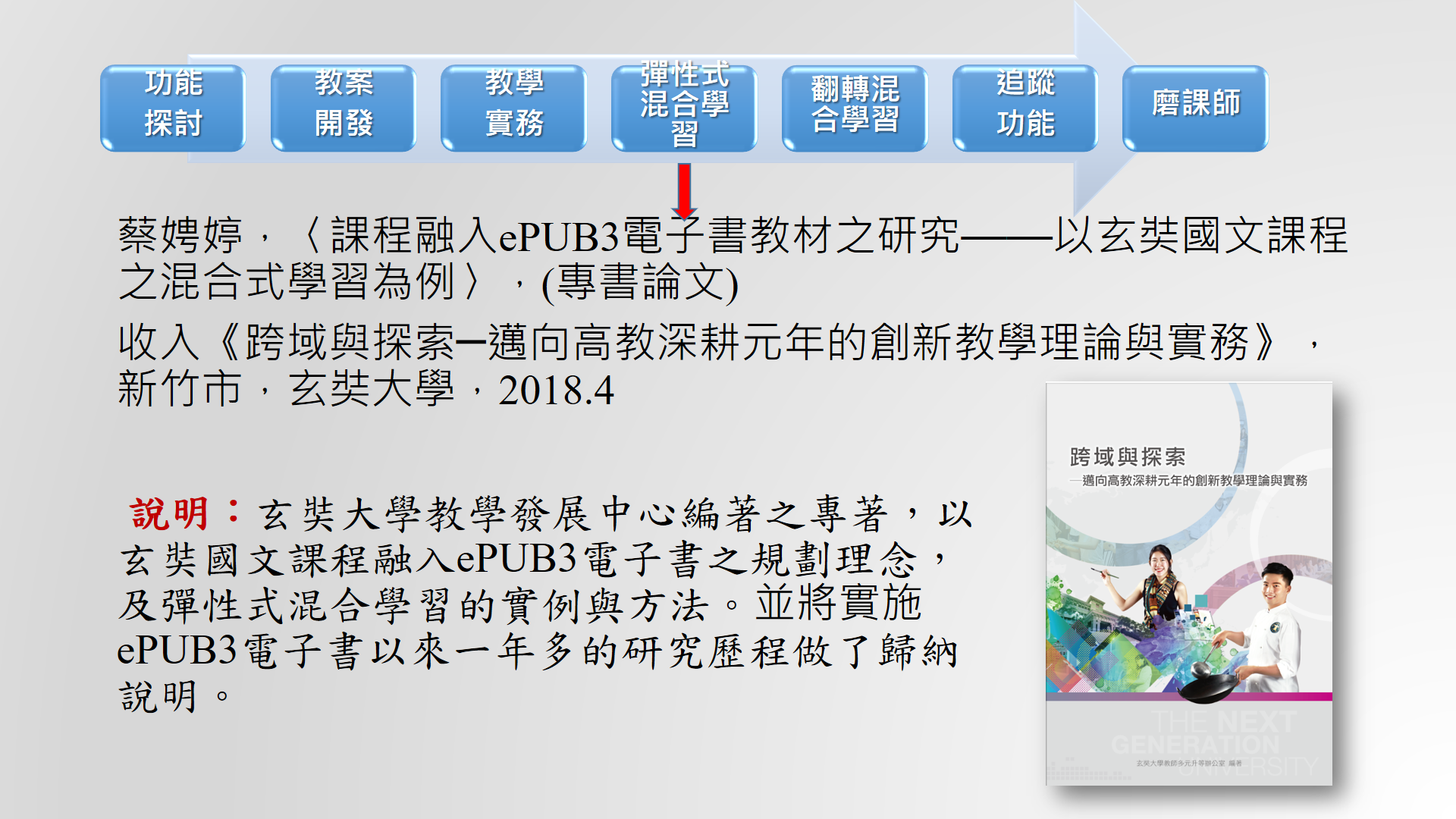 彈性式混合學習的論文2
