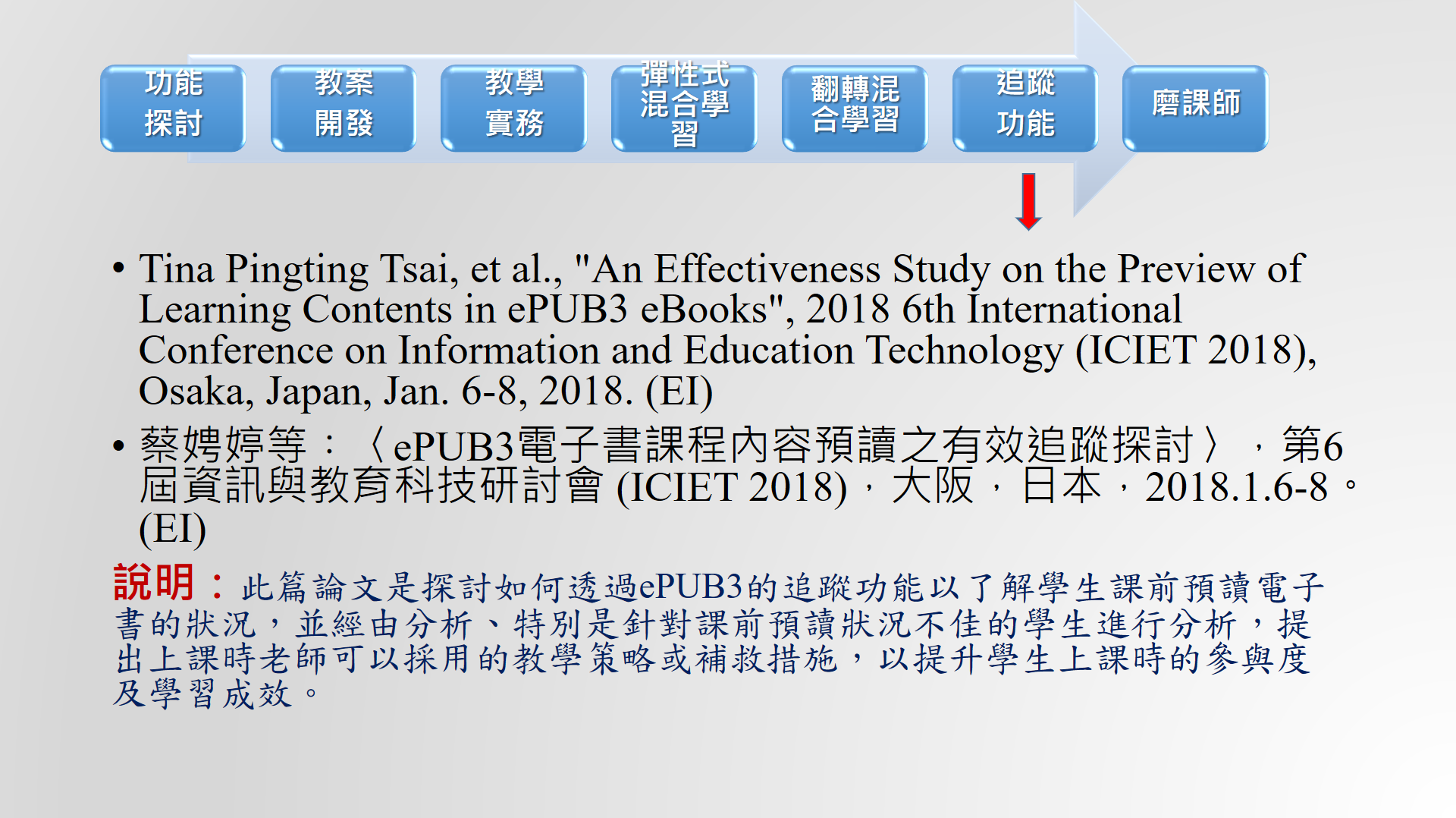 追蹤功能的論文1