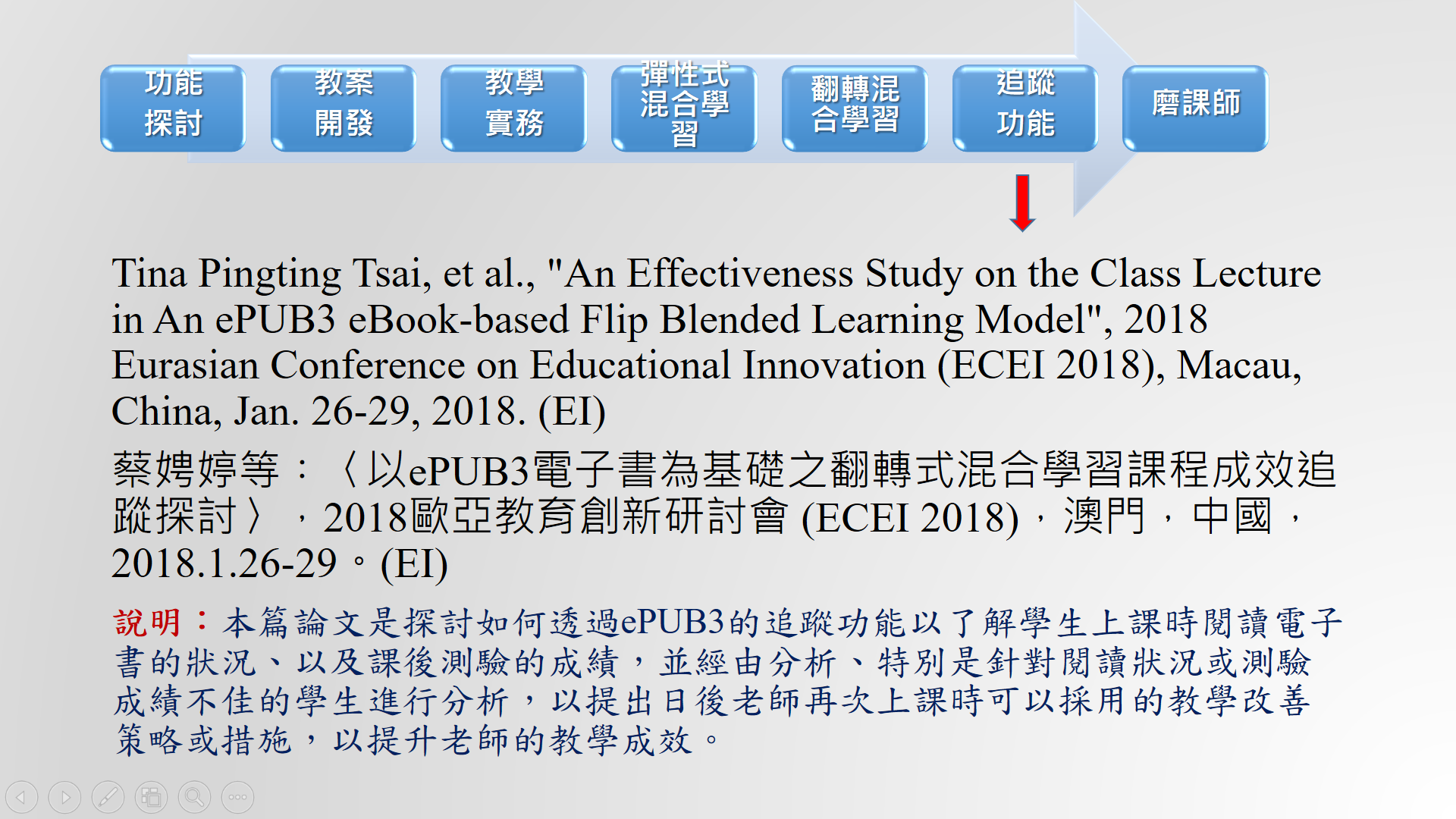 追蹤功能的論文2