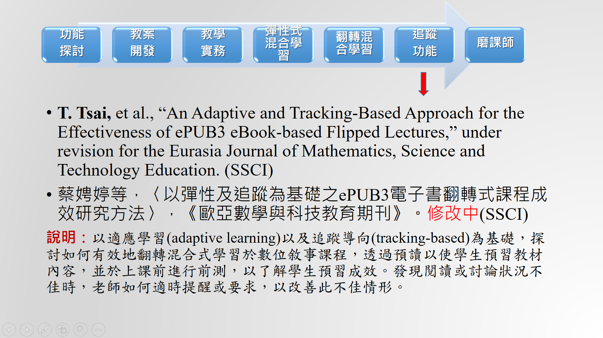 追蹤功能的論文3
