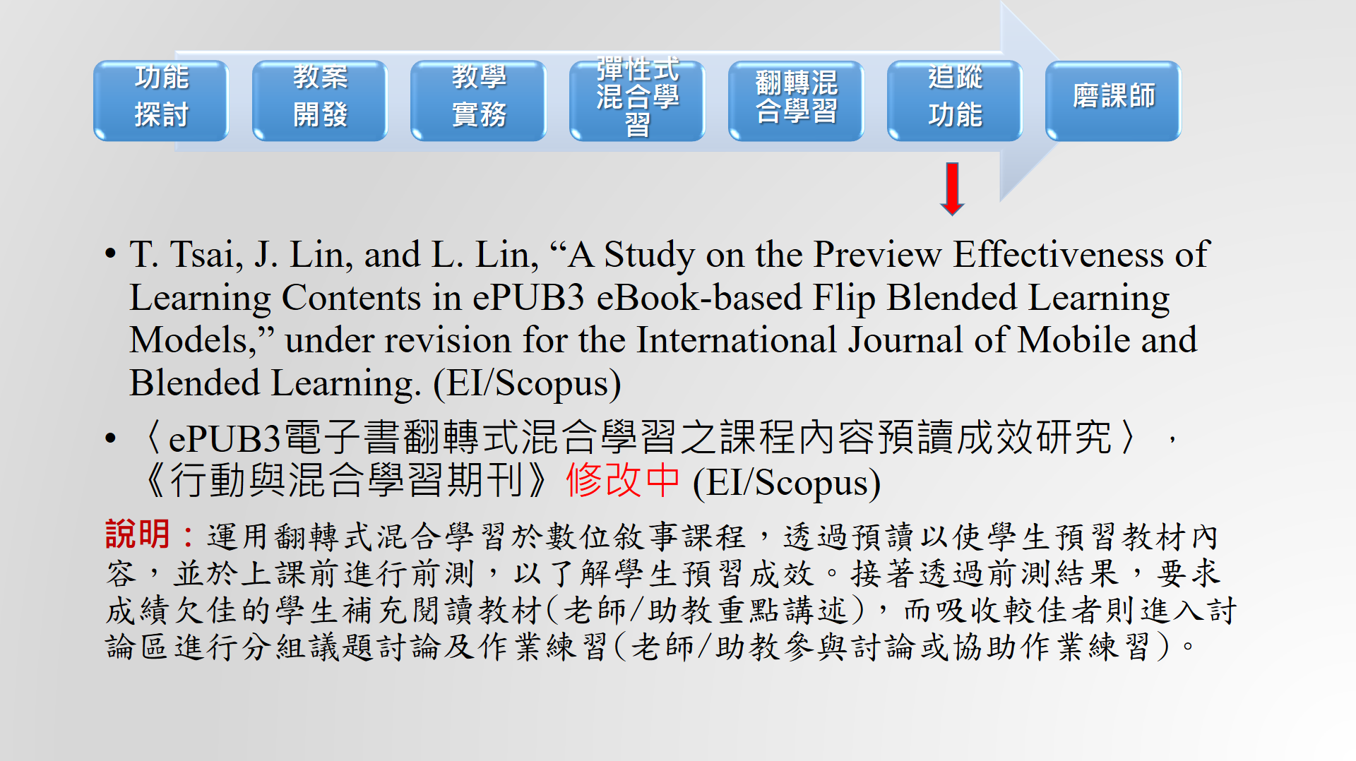 追蹤功能的論文4